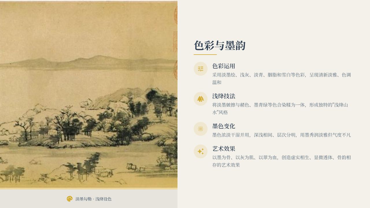 Fuchun Mountains deck page 7
