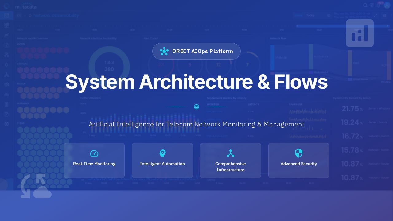 Platform introduction deck page 1