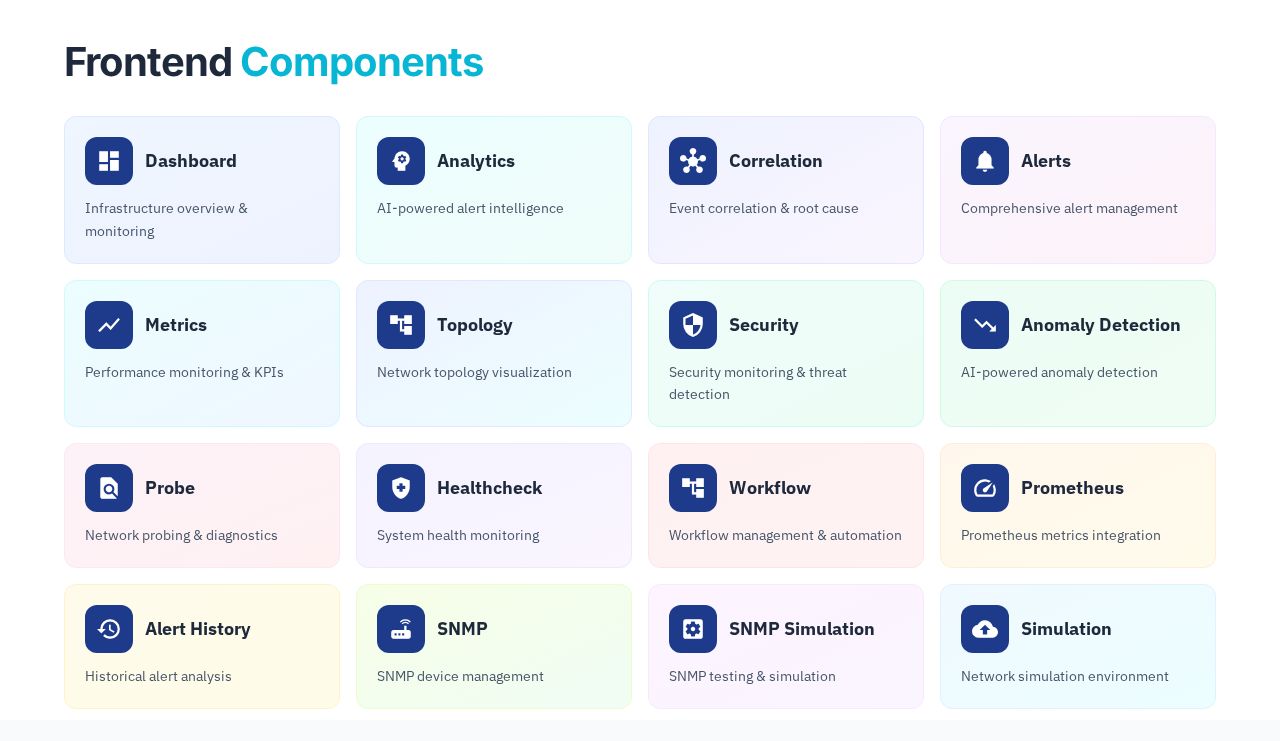 Platform introduction deck page 6