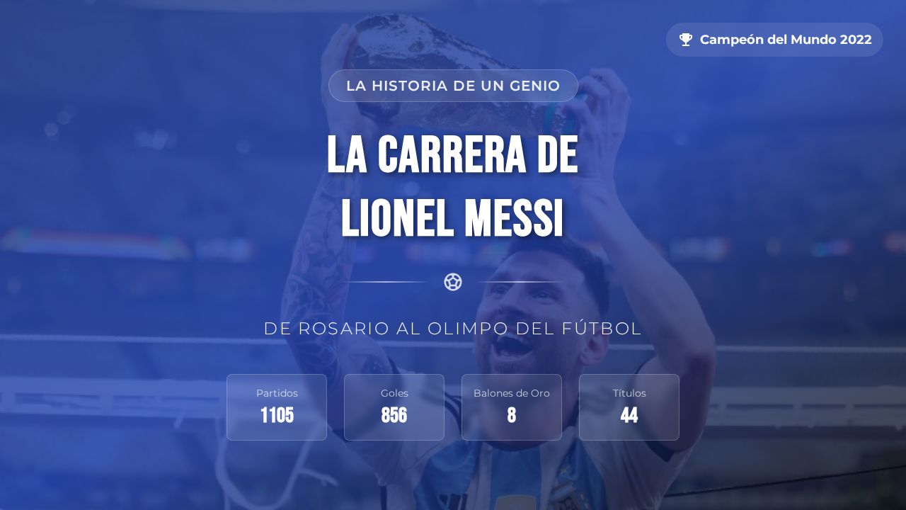 Lionel Messi deck page 1