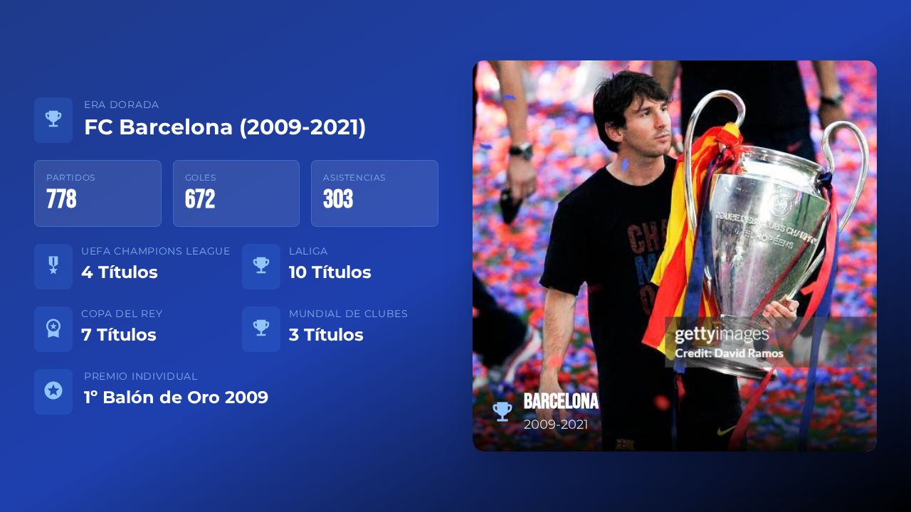 Lionel Messi deck page 5