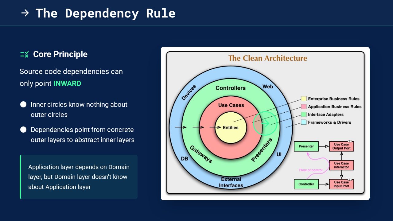 Slide example 6