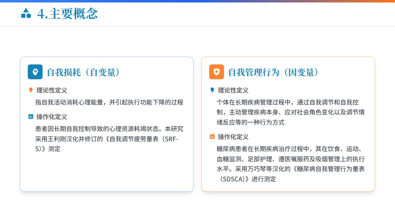 Slide example 18