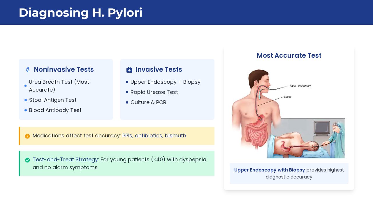 Slide example 47