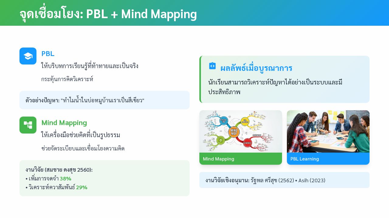 Slide example 59